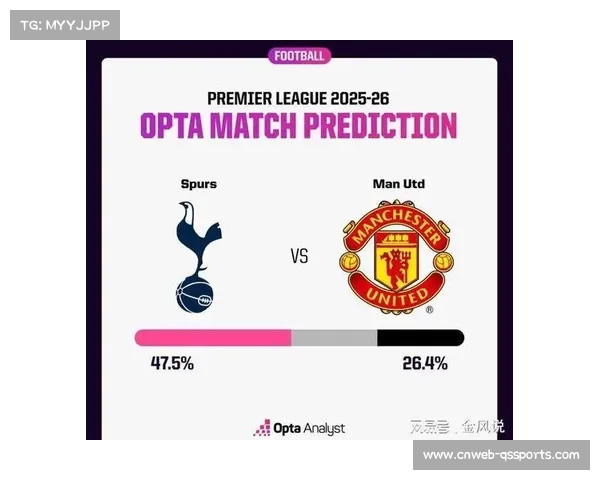 热刺胜率63%,斯拉维亚欧冠12场不胜 热刺胜率63%,斯拉维亚欧冠12场不胜