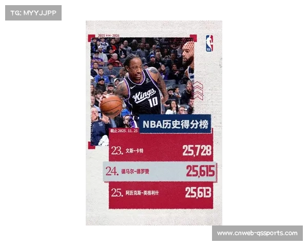 德罗赞生涯26000分里程碑，关键高潮锁定胜局